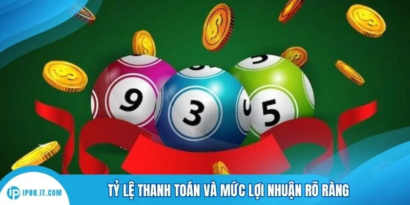 Tỷ lệ thanh toán và mức lợi nhuận rõ ràng